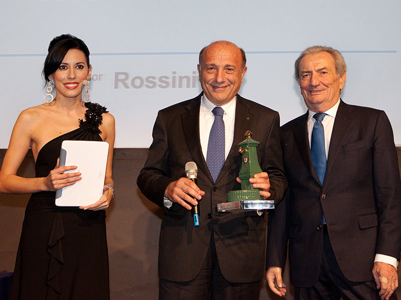 Oro Converter - 2013 – Fiorini International